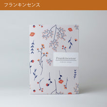 画像をギャラリービューアに読み込む, Sheet_a【フランキンセンス】