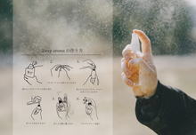 画像をギャラリービューアに読み込む, 【 For toilet 】レモンブレンド