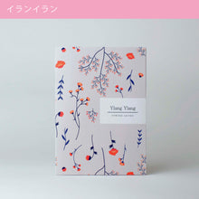 画像をギャラリービューアに読み込む, Sheet_a【イランイラン】