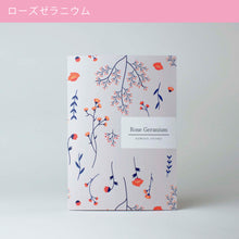 画像をギャラリービューアに読み込む, Sheet_a【ローズゼラニウム】