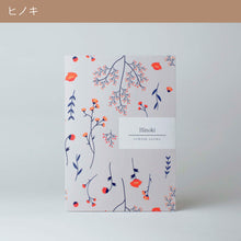 画像をギャラリービューアに読み込む, Sheet_a【ヒノキ】